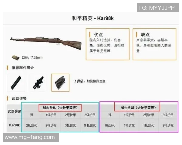 狙击枪使用技巧详解助你在和平精英中轻松制胜 狙击枪使用技巧详解助你在和平精英中轻松制胜