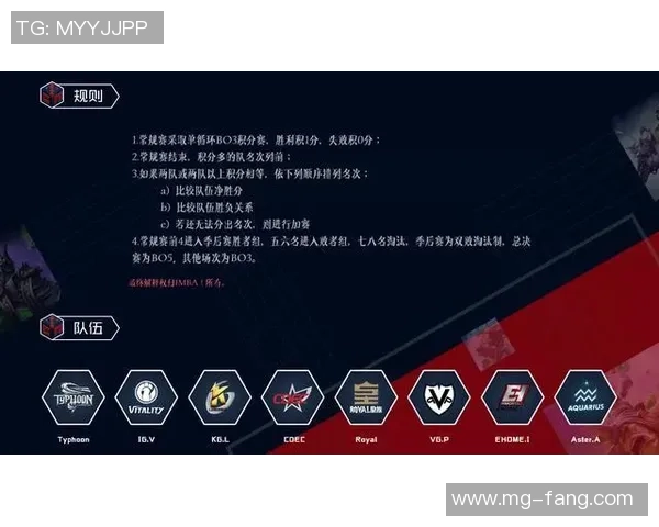 青训选拔计划助力新生代选手崛起于Dota2竞技舞台 青训选拔计划助力新生代选手崛起于Dota2竞技舞台